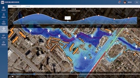 内涝仿真决策支持系统