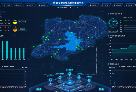 雄安新区生态环境智慧监管平台