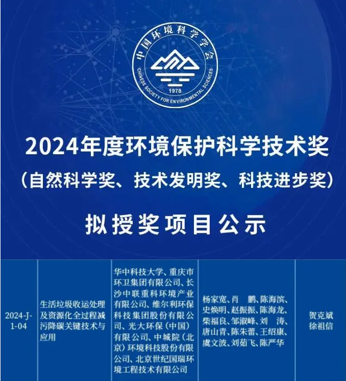 喜获科技进步一等奖！尊龙凯时人生就是搏环境引领生活垃圾减污降碳新技术